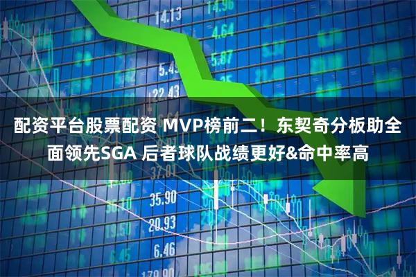 配资平台股票配资 MVP榜前二！东契奇分板助全面领先SGA 后者球队战绩更好&命中率高